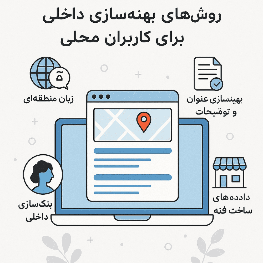 بهینه‌سازی محلی سایت برای کاربران ارومیه | سئو داخلی صفحات - هیواوب