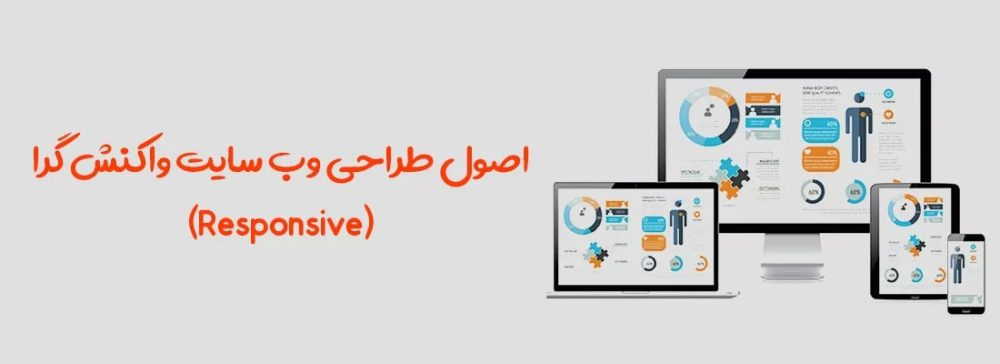 آموزش طراحی واکنش‌گرا فرم تماس با UX مناسب | HiwaWeb