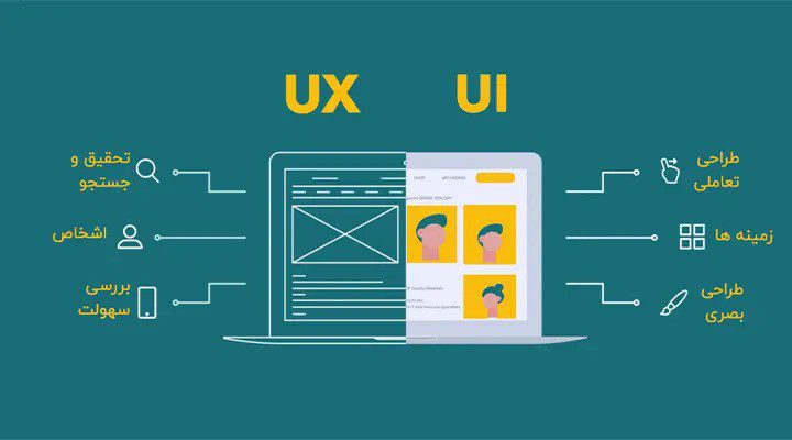 تفاوت UI و UX در طراحی سایت | اهمیت رابط و تجربه کاربری | HiwaWeb